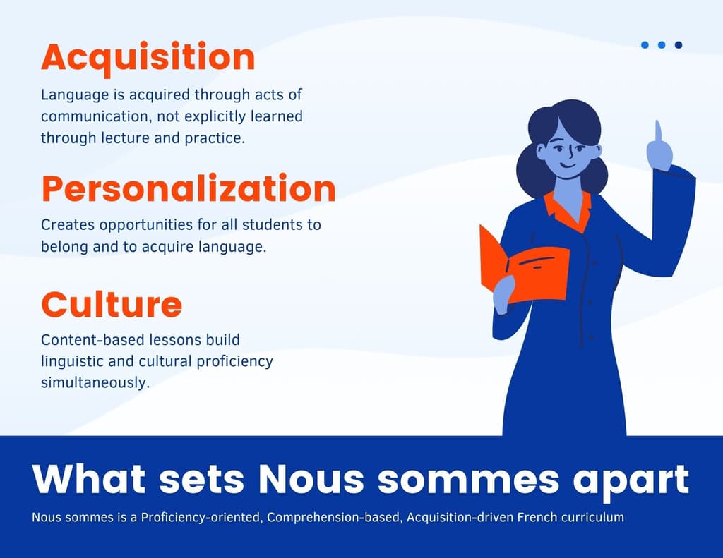 134nous sommes 2 unit 1