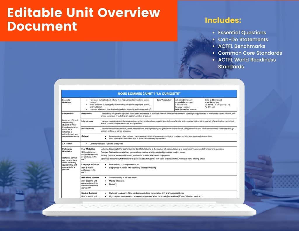 137nous sommes 2 unit 1