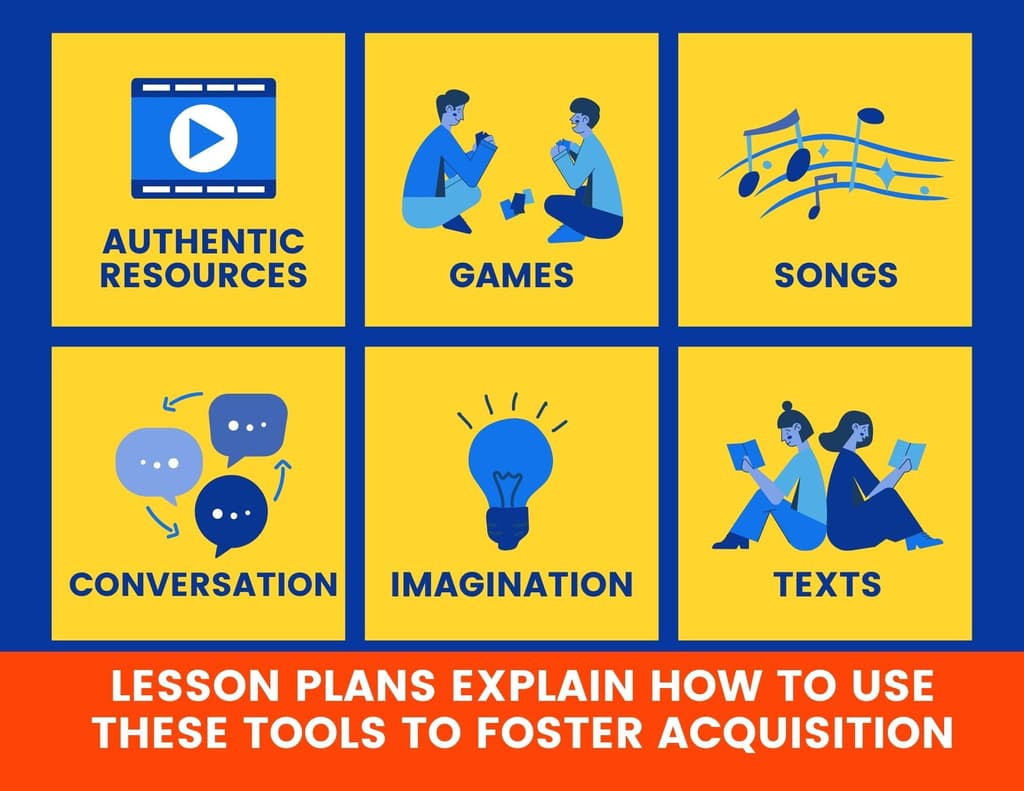 139nous sommes 2 unit 1