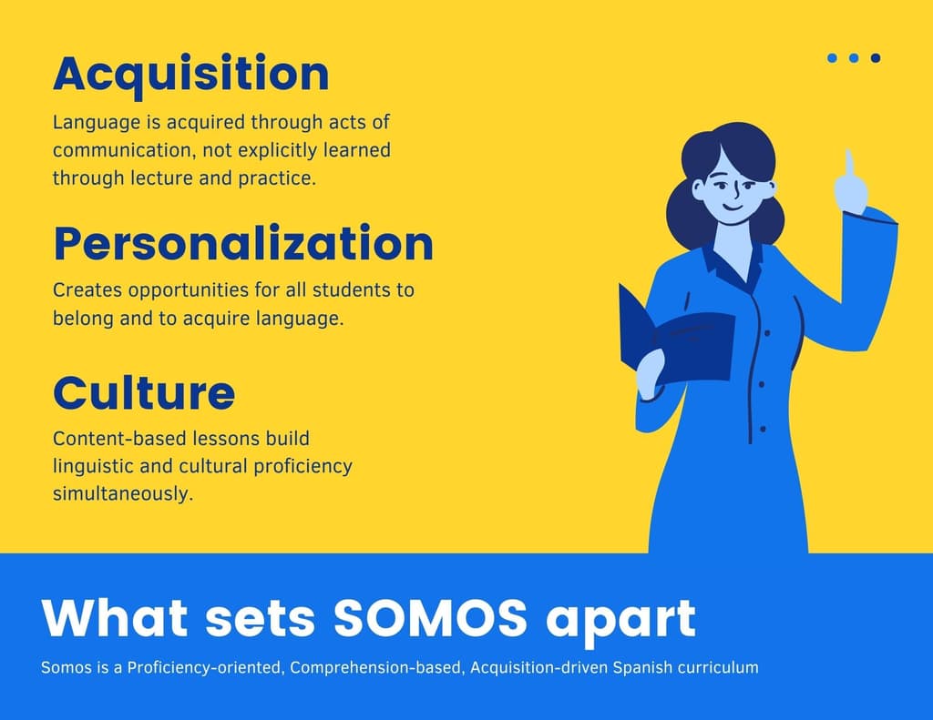 2 new somos 2 unit 1