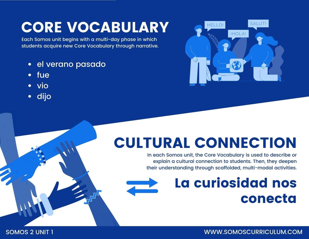 4 new somos 2 unit 1