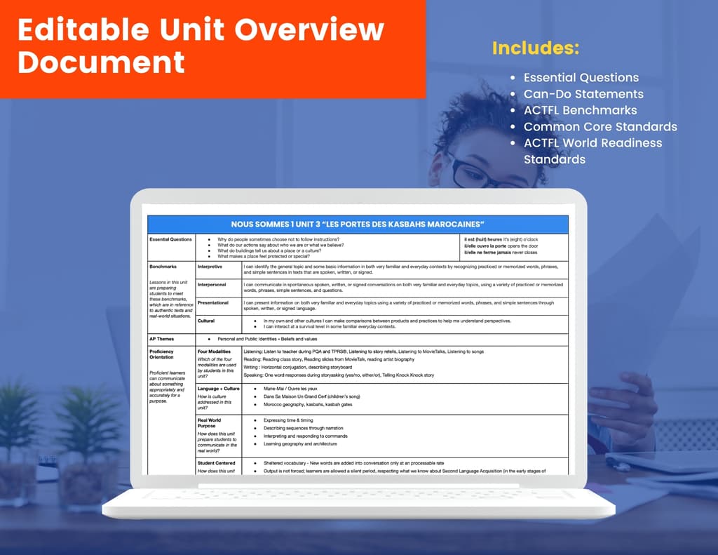 42 Nous sommes 1 Unit 3 Updated 2026