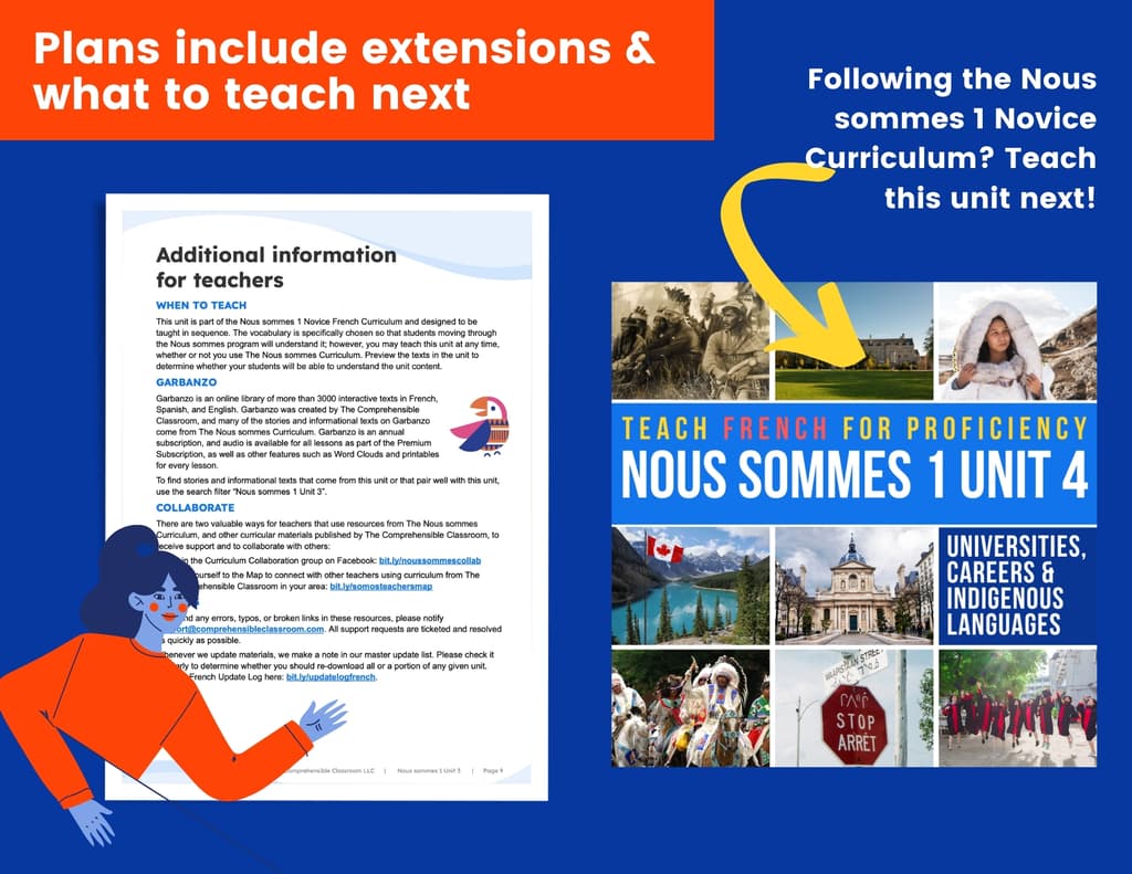 47 Nous sommes 1 Unit 3 Updated 2026