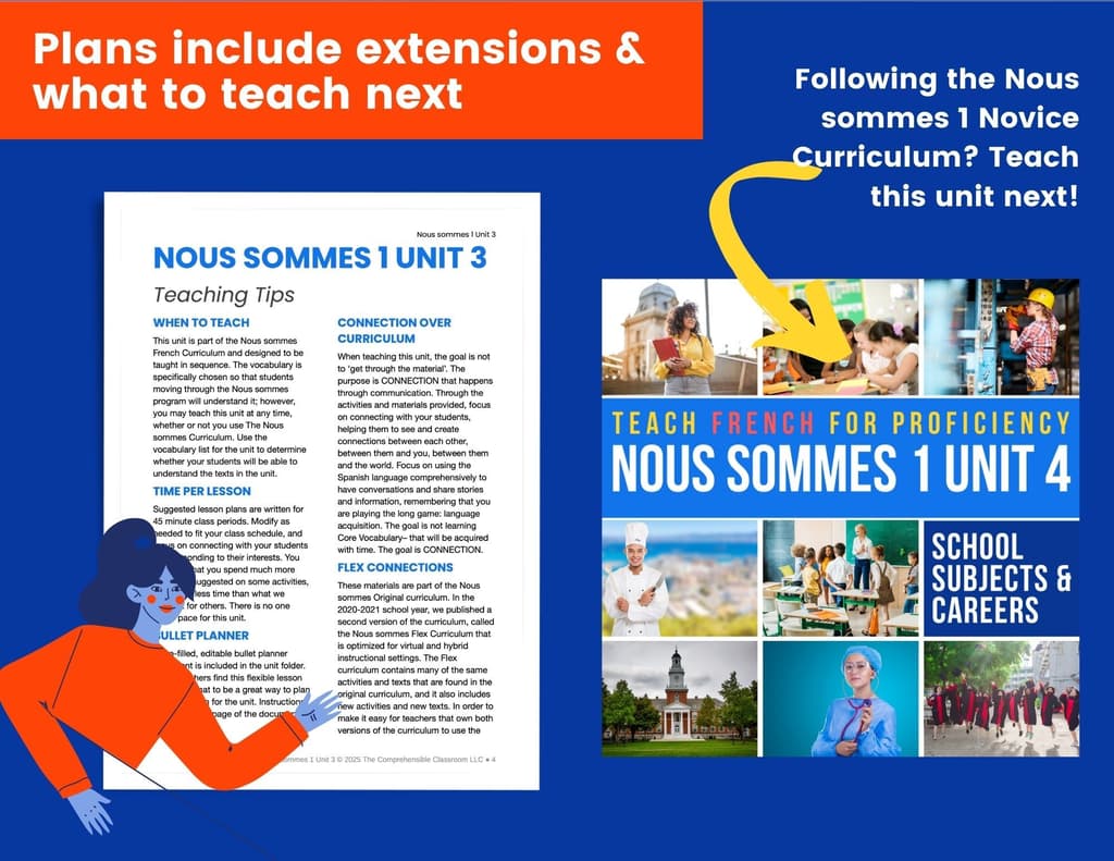 47nous sommes 1 unit 3nous sommes 1 unit 3 2025