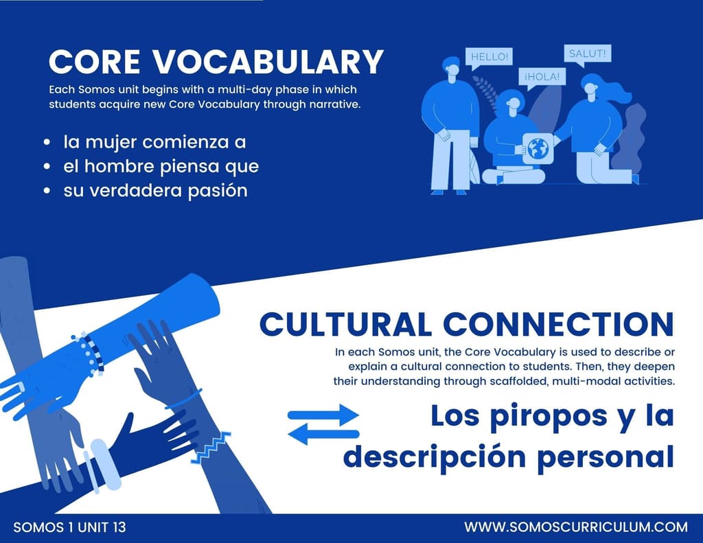 4 Utah Edition Somos 1 Unit 13