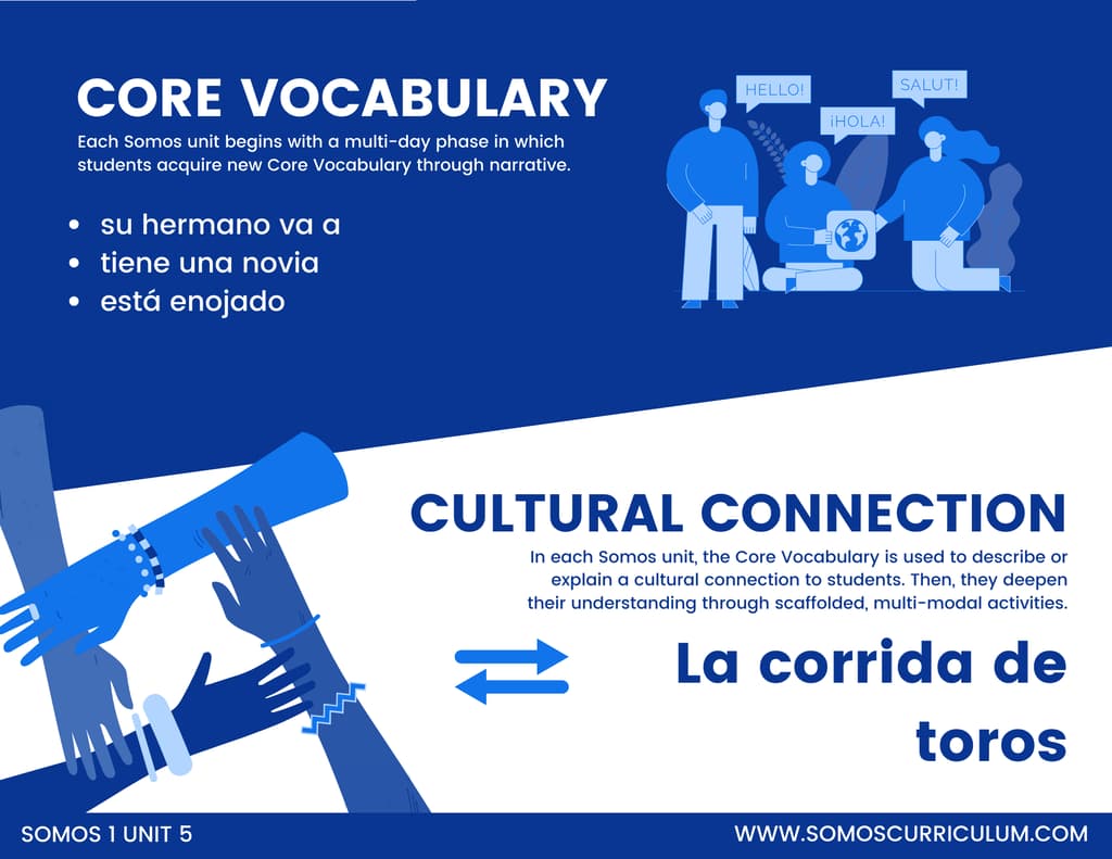 4 Utah Edition Somos 1 Unit 5