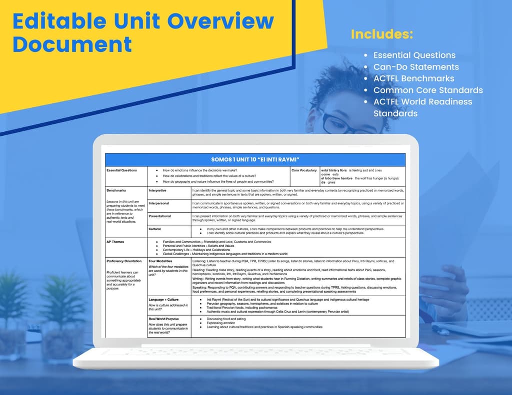 5 Somos 1 Unit 10 updated