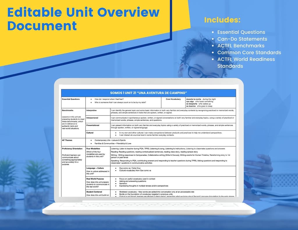 5 Somos 1 Unit 21 Update