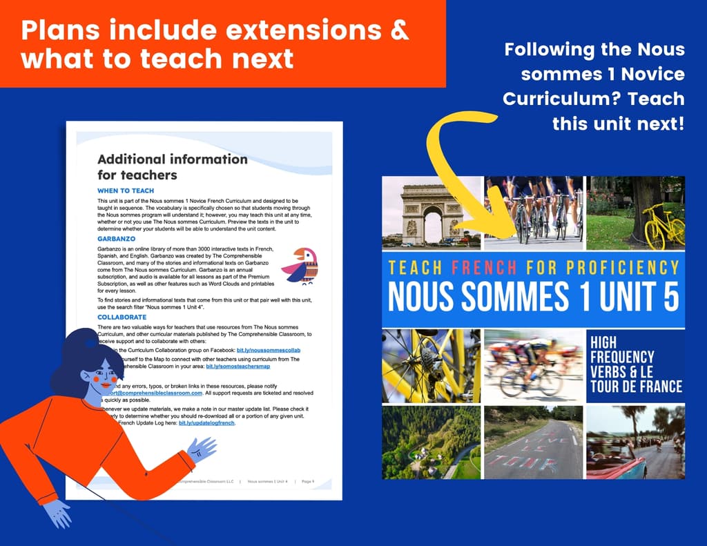 59 Nous sommes 1 Unit 4 Updated 2026