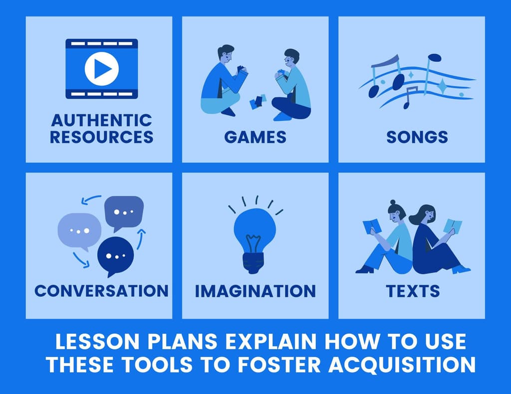 7 Utah Edition Somos 1 Unit 13