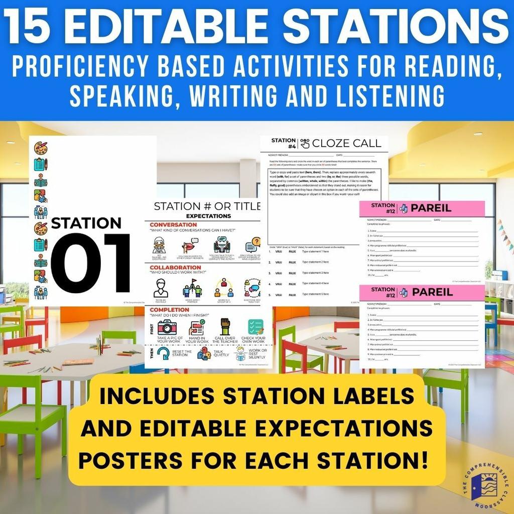 Editable Stations for French Class Product Cover