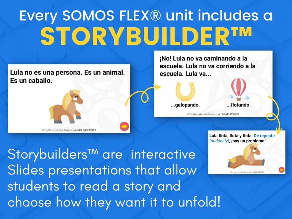 The Comprehensible Classroom | The Somos 1 FLEX Curriculum