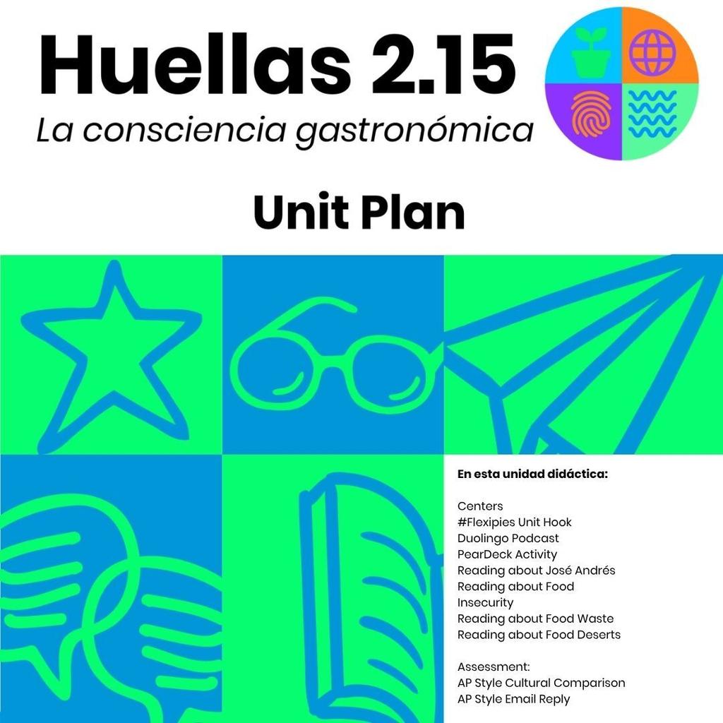 H2 15 La consciencia gastronomica