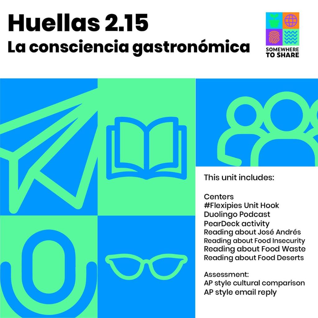 H2 15 La consciencia gastronomica1