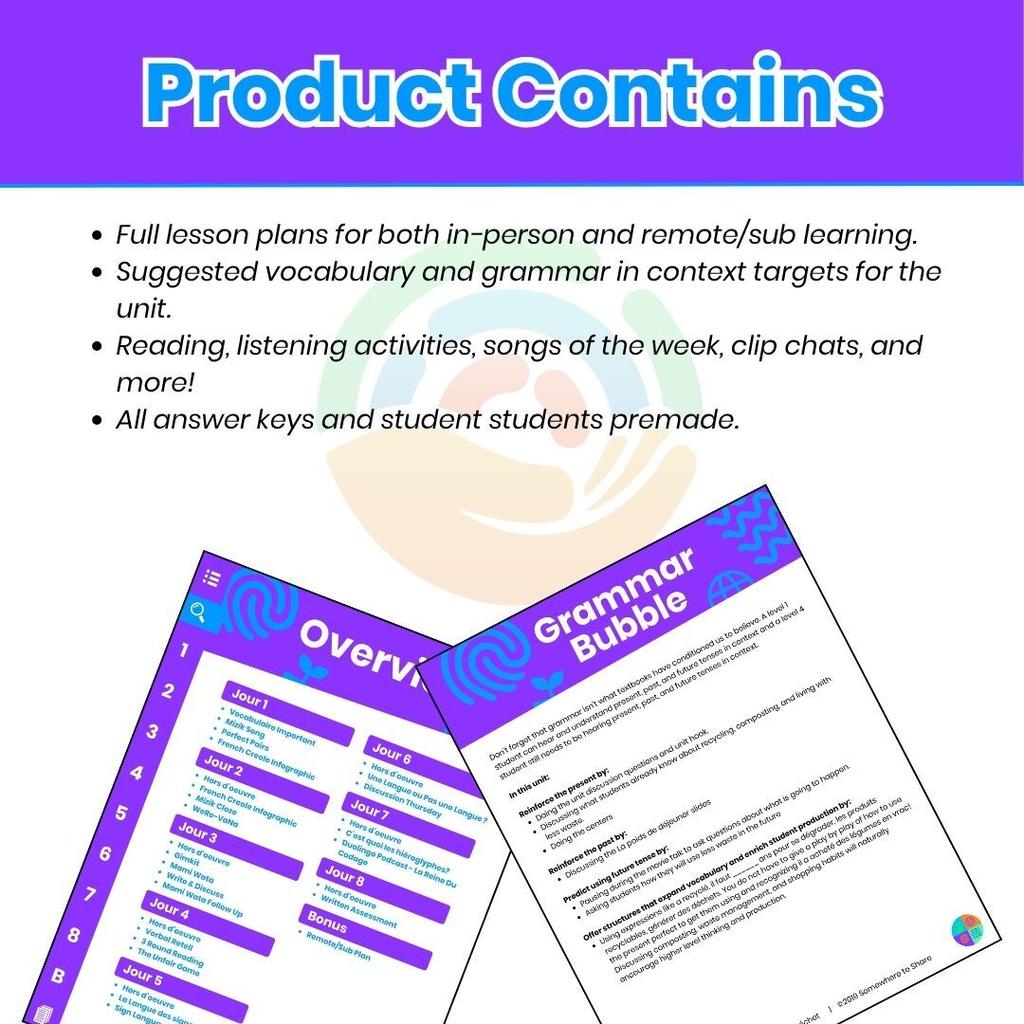 Product Contains Empreintes 1