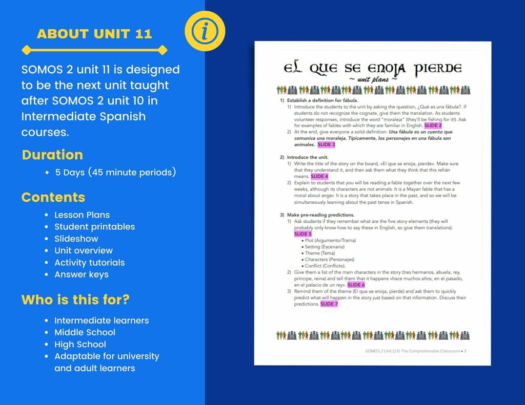 SOMOS 2 Unit 10 Intermediate Spanish Curriculum -er/-ir Imperfect verbs