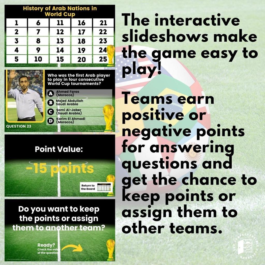 Unfair Game Arabic Countries English53