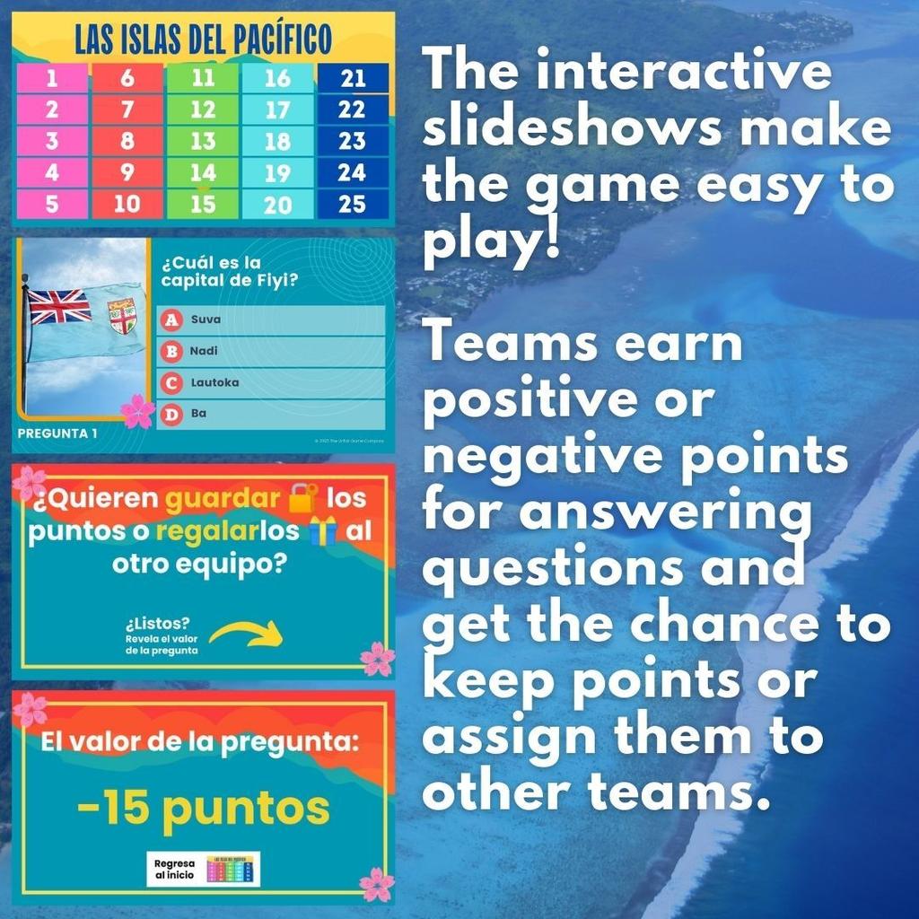 Unfair Game Islas del Pacifico2