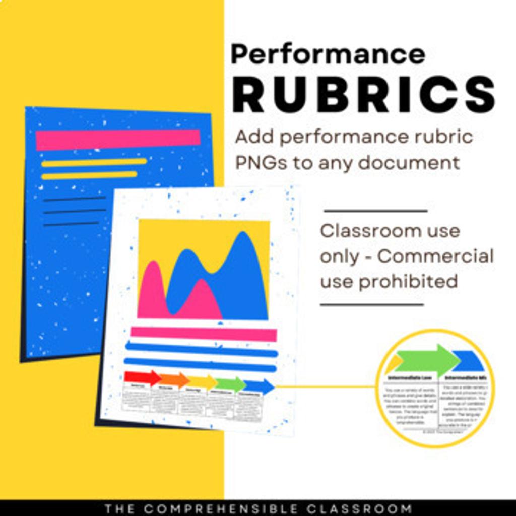 Performance Rubrics 8324699 1