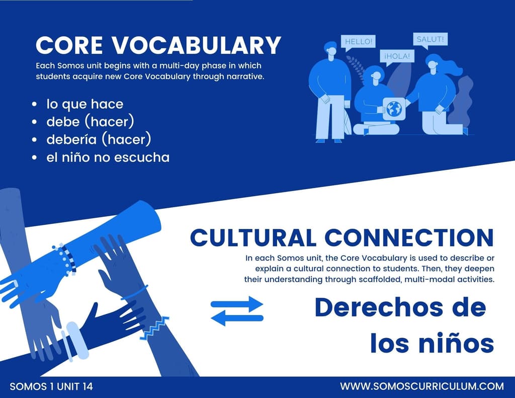 Somos1unit14preview4