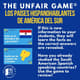 Unfair Game South America19