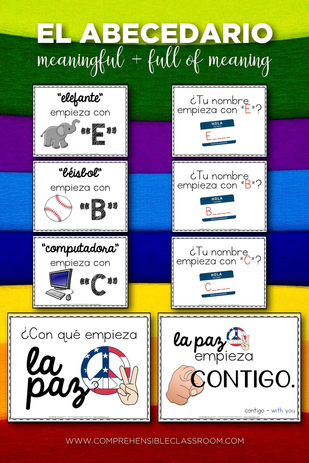 Teach the Spanish alphabet in context and send a positive message of personal power in the first days of Spanish class