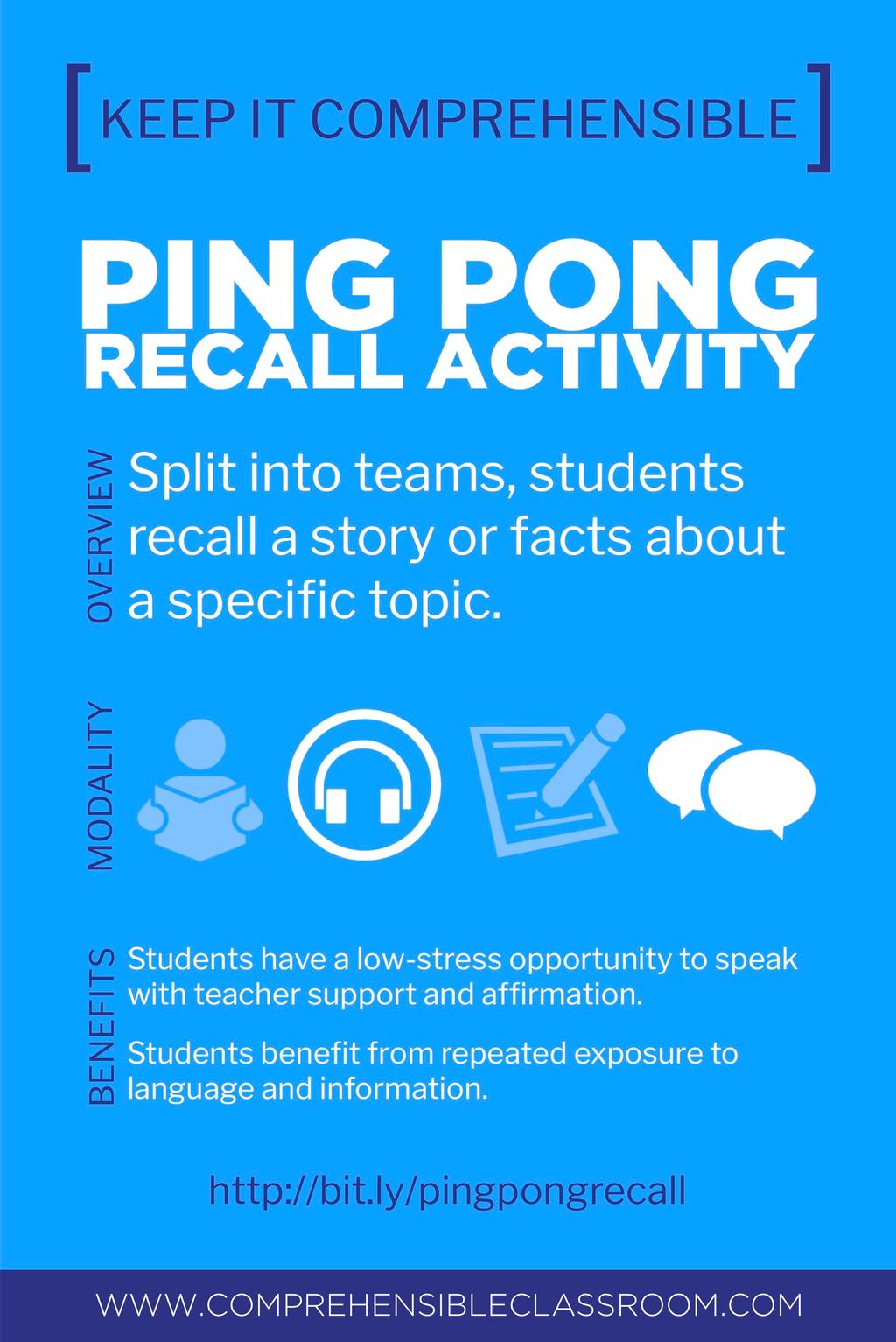 Ping Pong Recall is an easy, no-prep game invented by Cynthia Hitz that provides students with repeated exposure to a story or information about at topic.