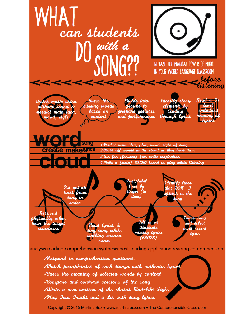 Many different ways to use music in language classes