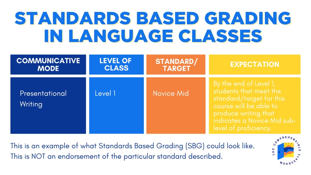 STAMP Benchmarks & Rubric Guide