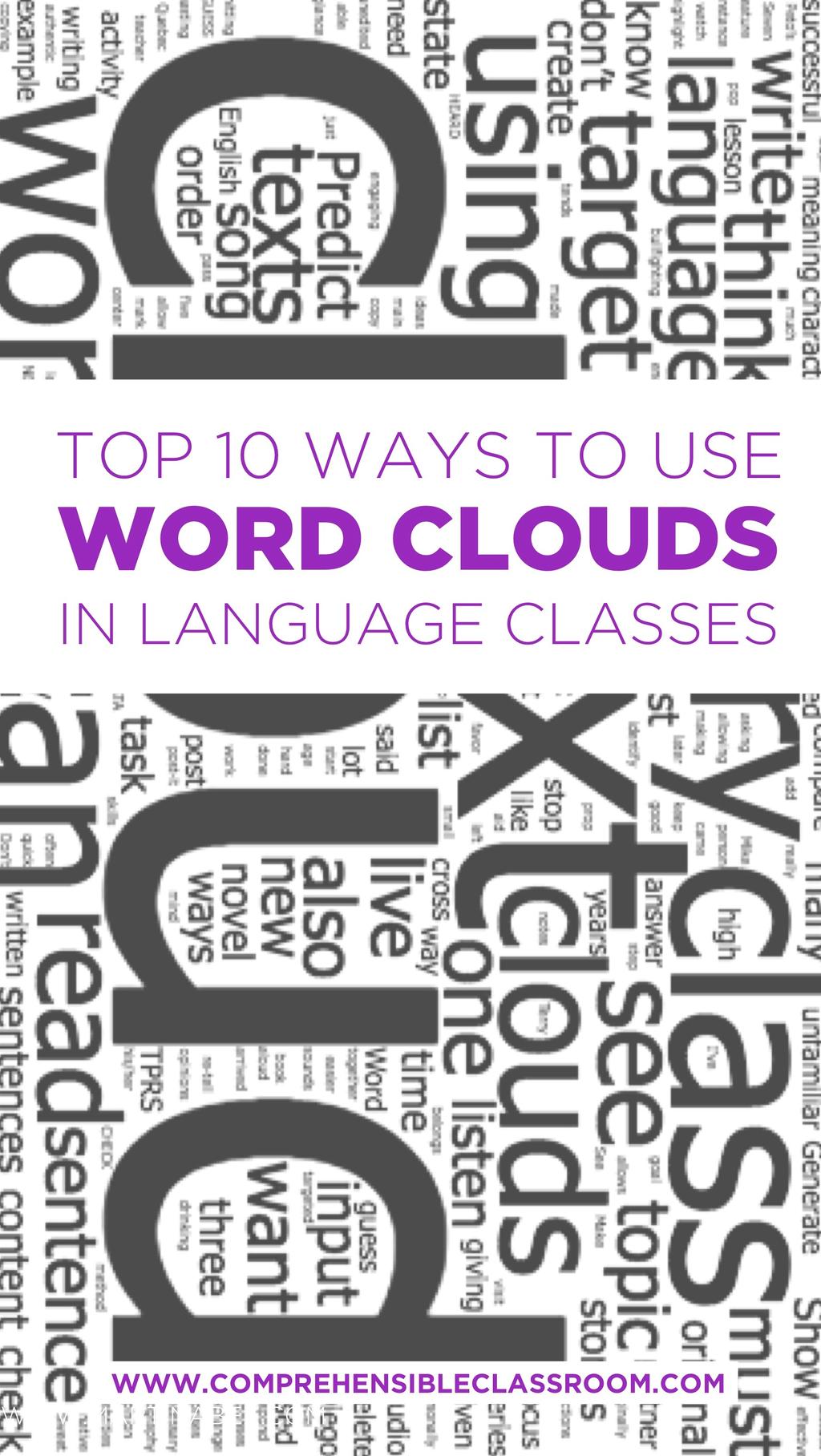 Ideas for using word clouds as a source for comprehensible input in Spanish classes and adaptable for any language!