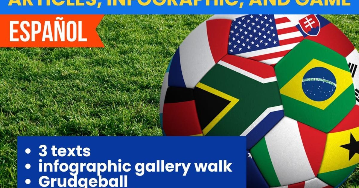 The Comprehensible Classroom | El mundo del fútbol | The World of…