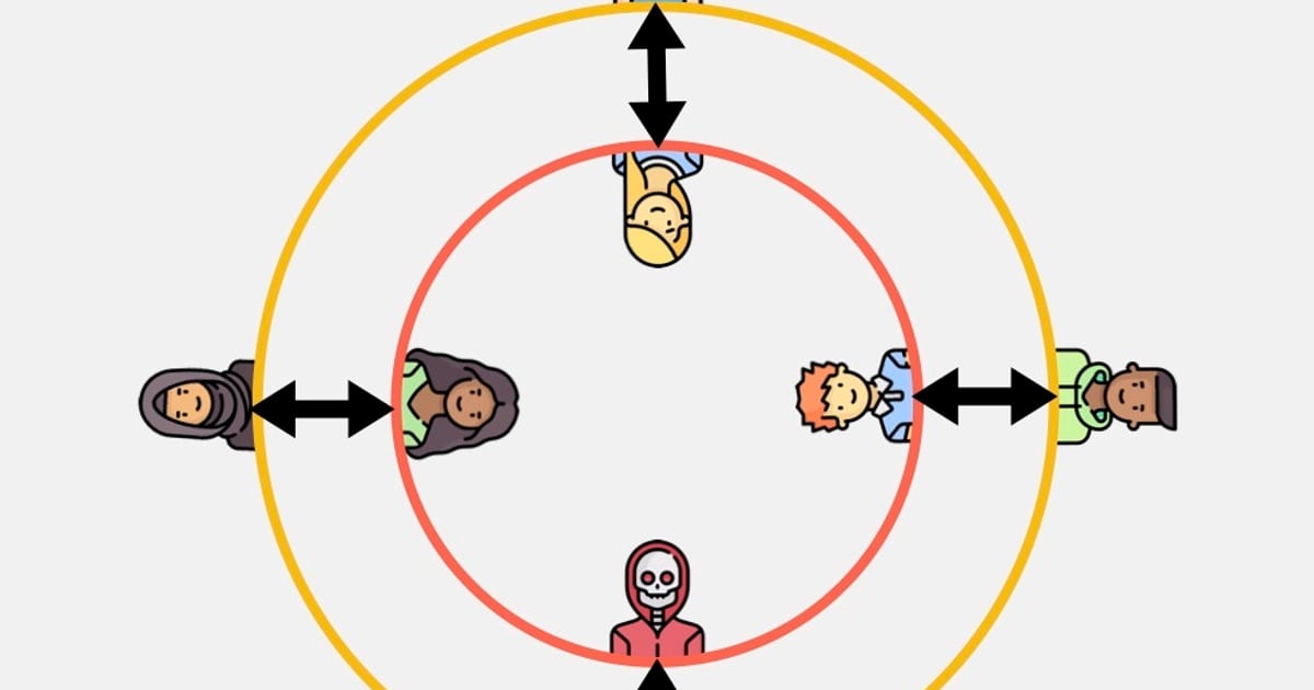 The Comprehensible Classroom Inside Outside Circles Activity For The Comprehensible Classroom Inside Outside Circles Activity For